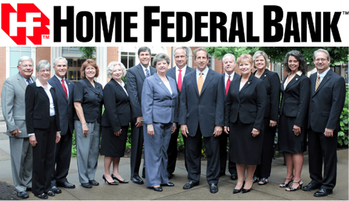 Home Federal Bank of Tennessee Review