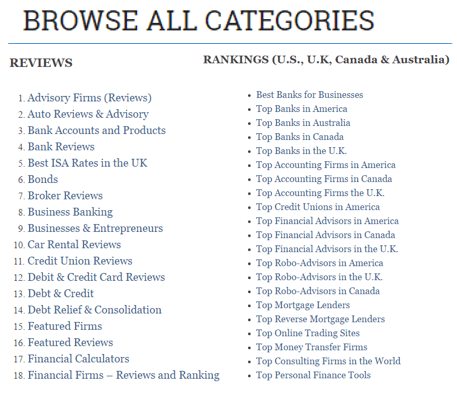 Browse All of AdvisoryHQ's Categories