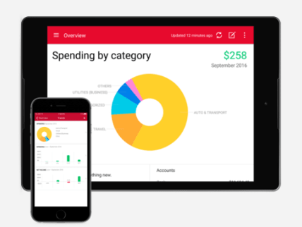 Personal Finance Apps by Quicken