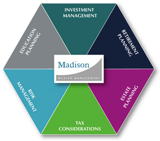 Madison Wealth Management's Specialities