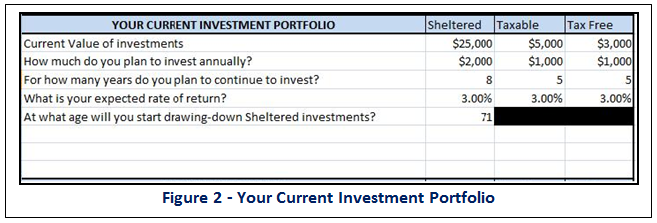 About Your Investments - Your Current Investment Portfolio