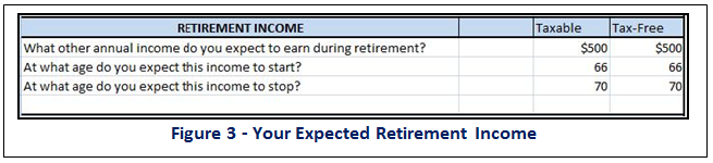 Earnings in Retirement - Your Expected Retirement Income