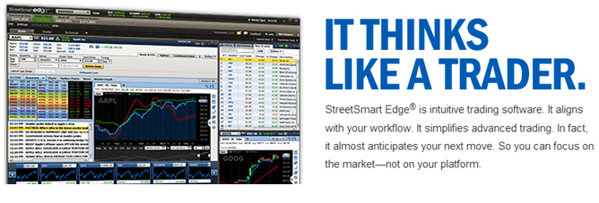 StreetSmart Edge - Top Ranked Day Trading Tools