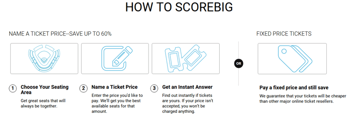 how does scorebig work