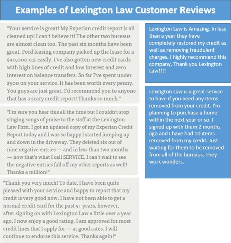 Examples of Lexington Law Customer Reviews