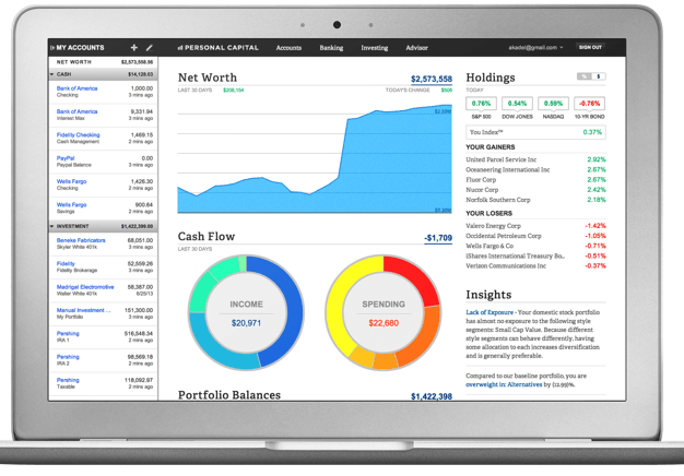 Personal Capital App Review - money management software