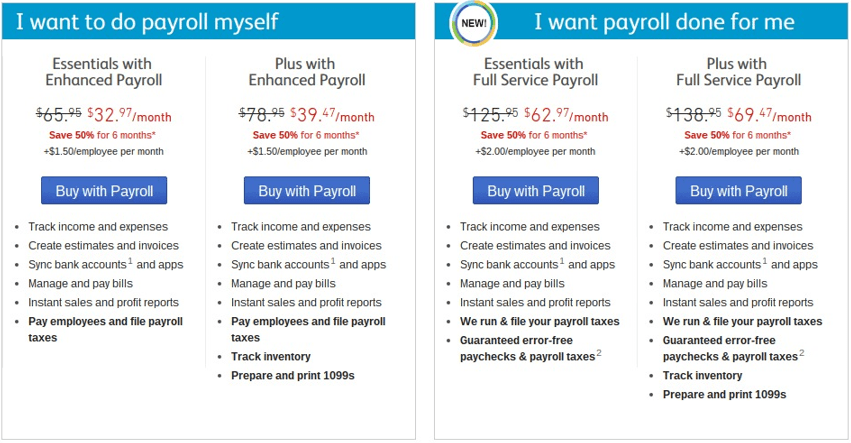 Quickbooks Payroll Services