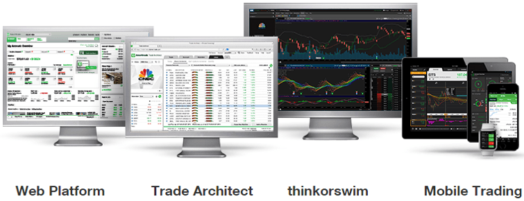 TD Ameritrade - best online stock broker
