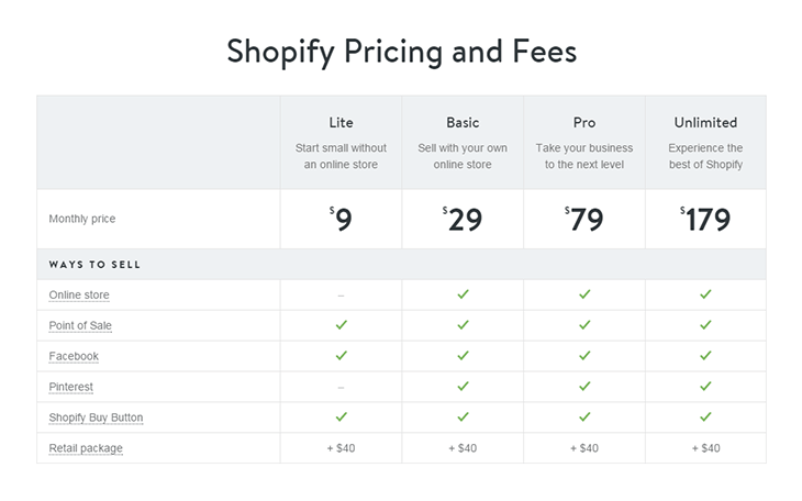 shopify pricing and fees