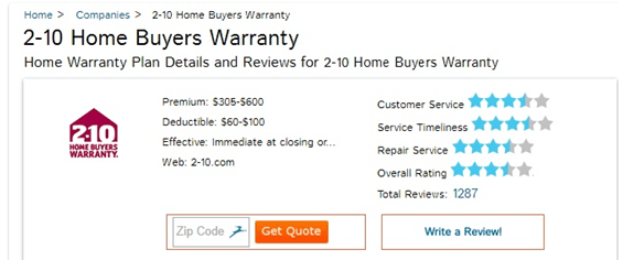 A screenshot of a 2-10 home warranty review including out of five stars for various aspects of their service sourced from homewarrantyreviews.com