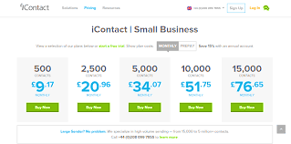 icontact vs mailchimp - icontact pricing