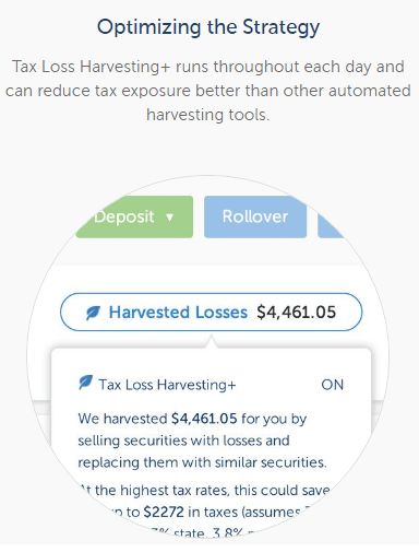 betterment tax loss harvesting review