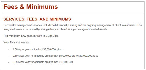 financial planner cost