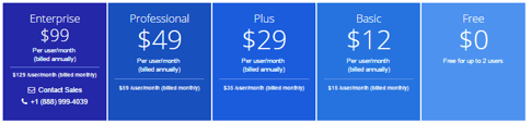 insightly pricing