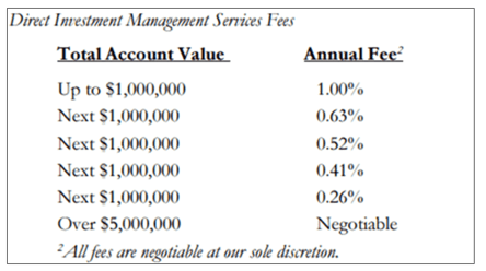 management service fees