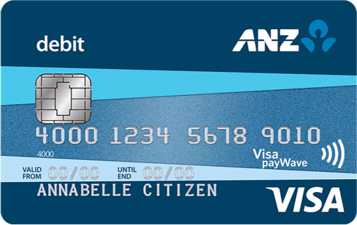 ANZ - Top Banks in Sydney Australia