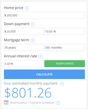mortgage down payment