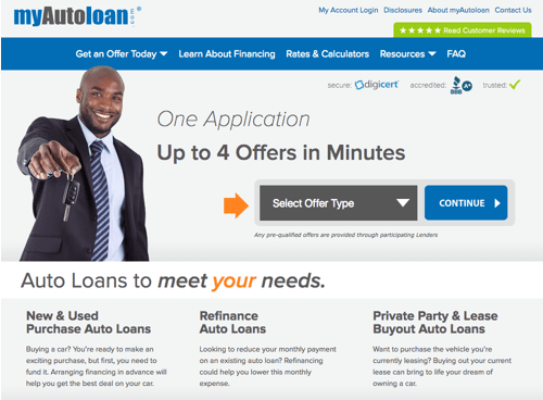 online auto loans from myautoloan