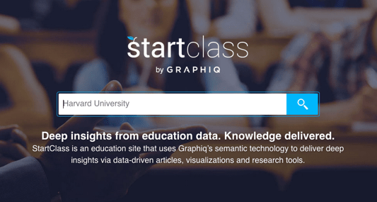 top undergrad business schools like Start Class by Graphiq