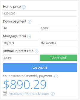zero down home loans