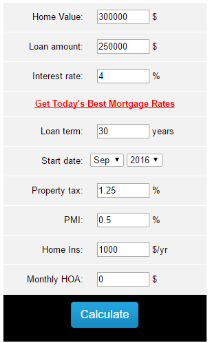 calculate mortgage payment