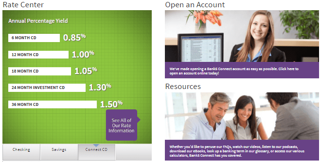 Bank5 Connect – High Interest Savings Account - Best Ranked Online Savings Accounts