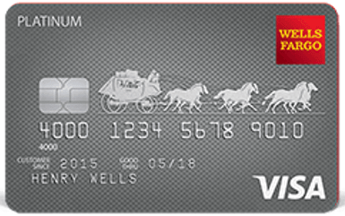 Wells Fargo Secured Credit Card - credit card for no credit borrowers