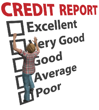 best credit report site