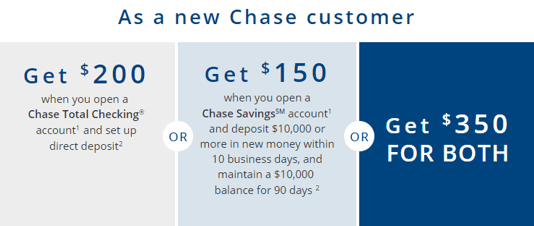 chase checking account offer
