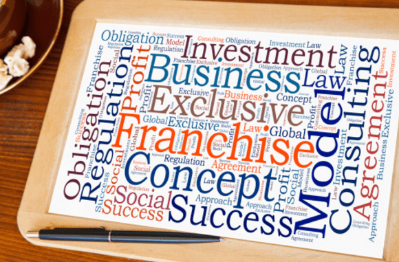 How to Find the Best Small Business for Sale and the Best franchise for sale