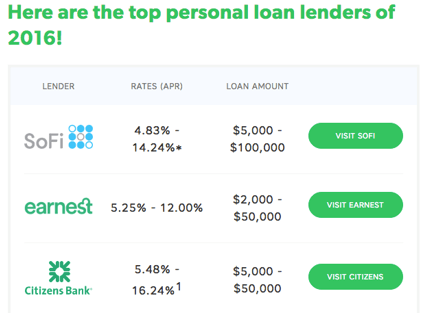 personal loans with low interest rates