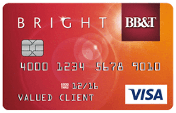 credit card comparison
