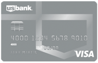 usbank secured credit card to build credit