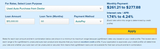 vehicle payment calculator