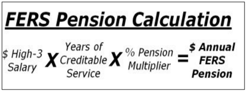 fers pension calculator