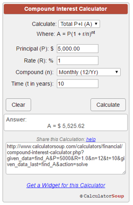 compound interest monthly calculator