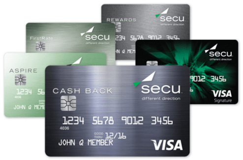 secu credit card