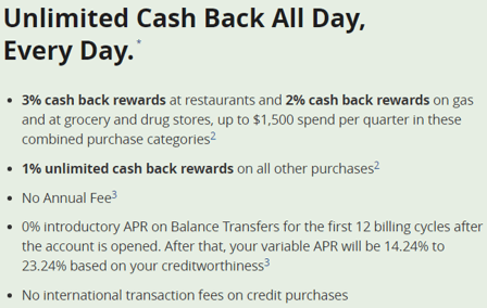 cashback offers