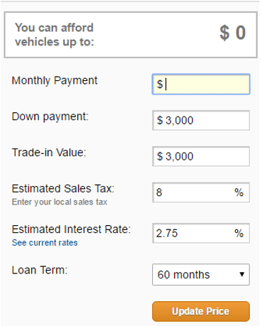 used car loan calculator