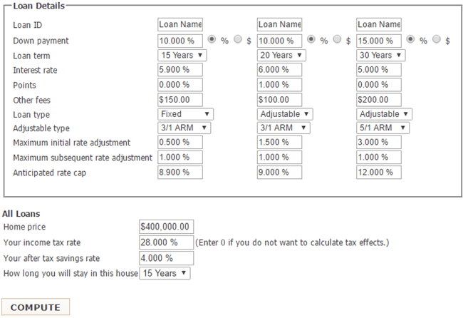 TimeValue's 20 Year Mortgage Calculator