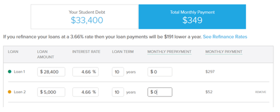 Calculate Loan Repayments