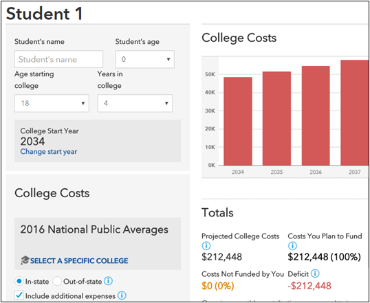 American Funds - college cost calculator