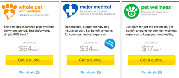 Nationwide - best pet insurance for dogs