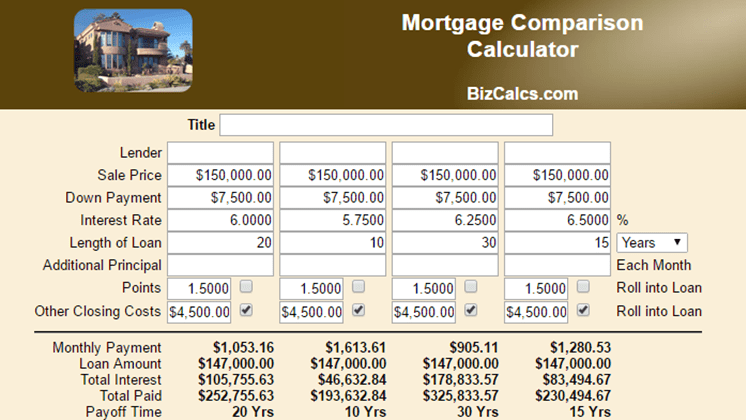 Comparing BizCalcs Mortgage Calculator