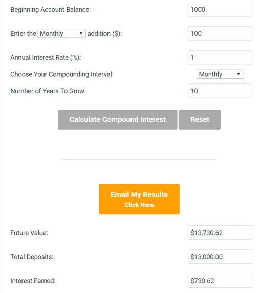 online compound interest calculator