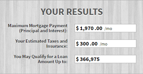 VA Mortgage Calculator from VALoans.com - va loan down payment calculator