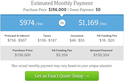 VA Home Loan Payment Calculator from Veterans United - va loan rates calculator
