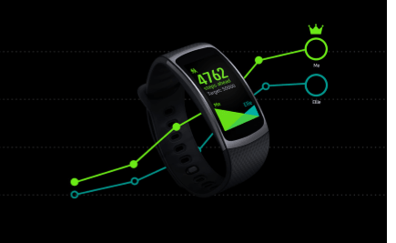 Samsung Gear Fit2 - latest fitness trackers