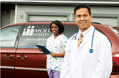 cheap medical insurance - Molina