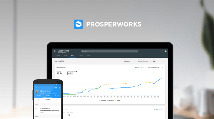 cloud computing services from ProsperWorks